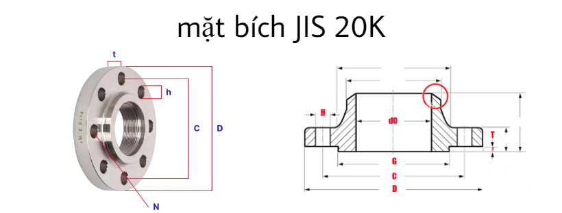 mat-bich-JIS-20k