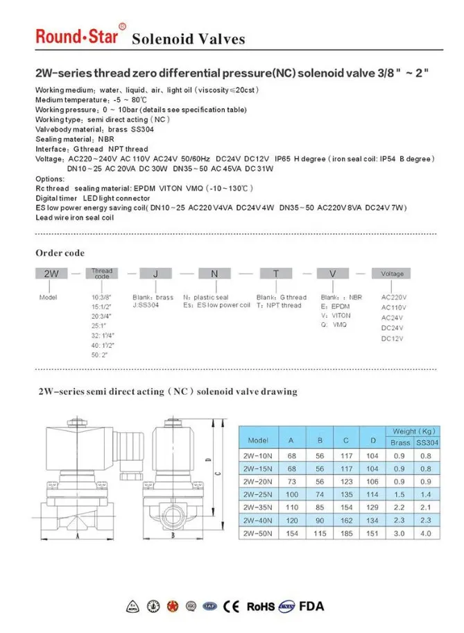 catalogue-van-dien-tu-Round-Star